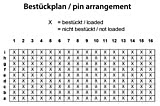 План распореда Велокс Центра 308-50100-4x