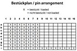 План распореда Велокс центра 308-50102-4x