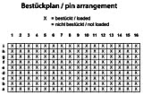 План распореда Велокс центра 308-51100-4x